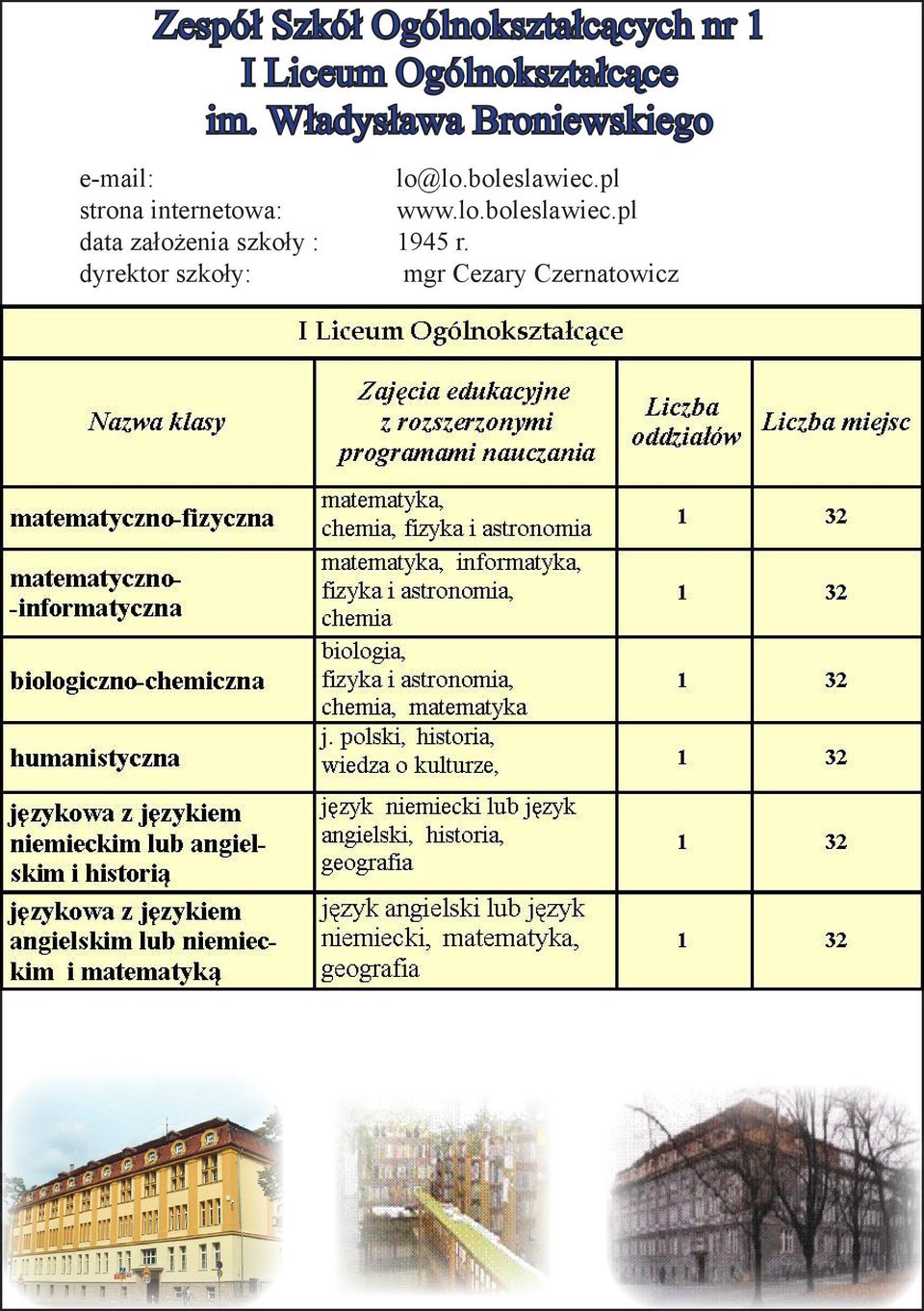 Władysława Broniewskiego e-mail: lo@lo.boleslawiec.