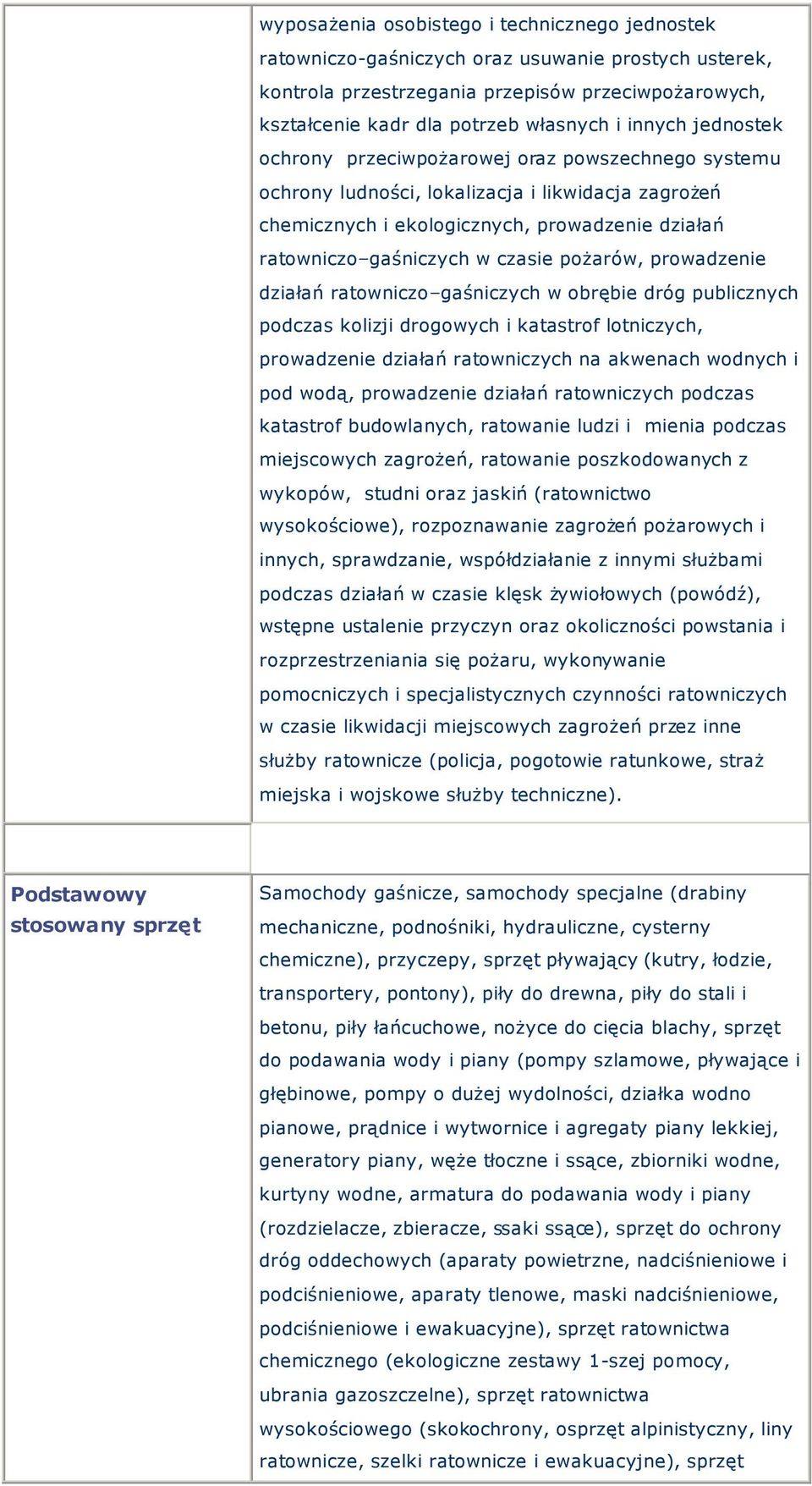 pożarów, prowadzenie działań ratowniczo gaśniczych w obrębie dróg publicznych podczas kolizji drogowych i katastrof lotniczych, prowadzenie działań ratowniczych na akwenach wodnych i pod wodą,