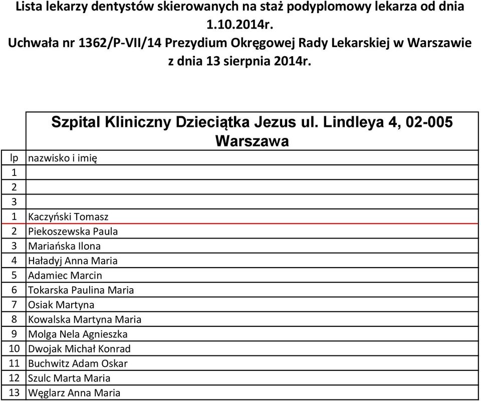 Szpital Kliniczny Dzieciątka Jezus ul.