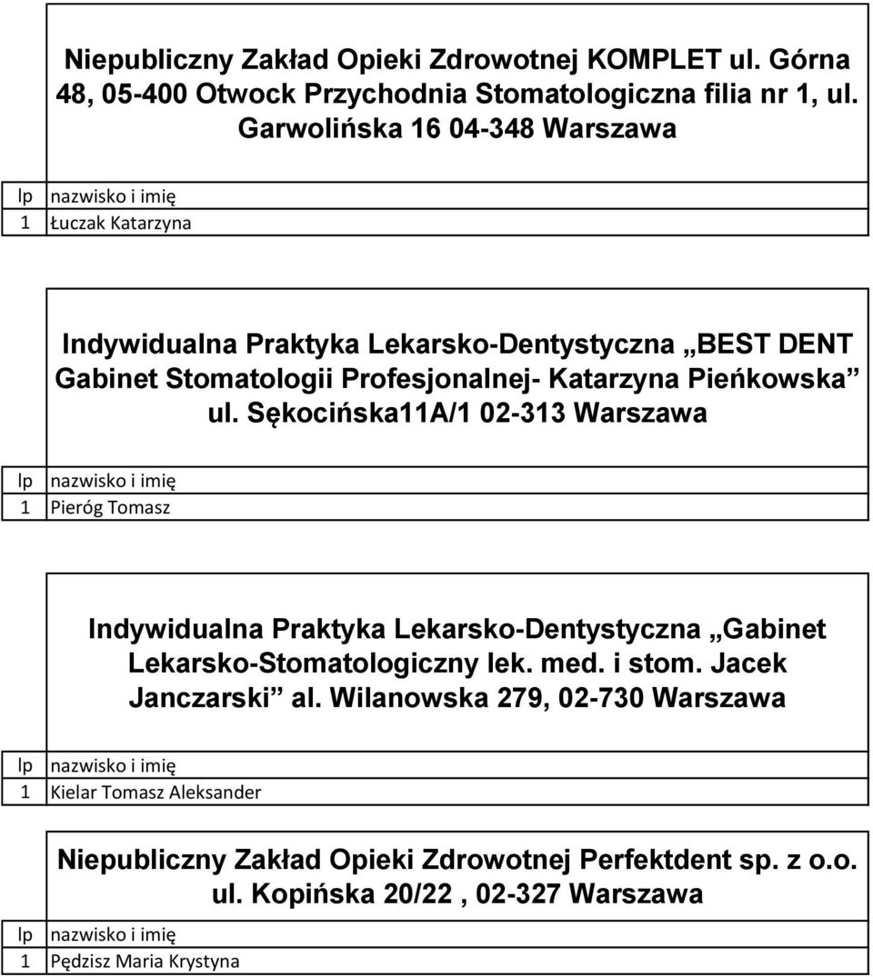 Pieńkowska ul. SękocińskaA/ 0-33 Warszawa Pieróg Tomasz Indywidualna Praktyka Lekarsko-Dentystyczna Gabinet Lekarsko-Stomatologiczny lek. med. i stom.