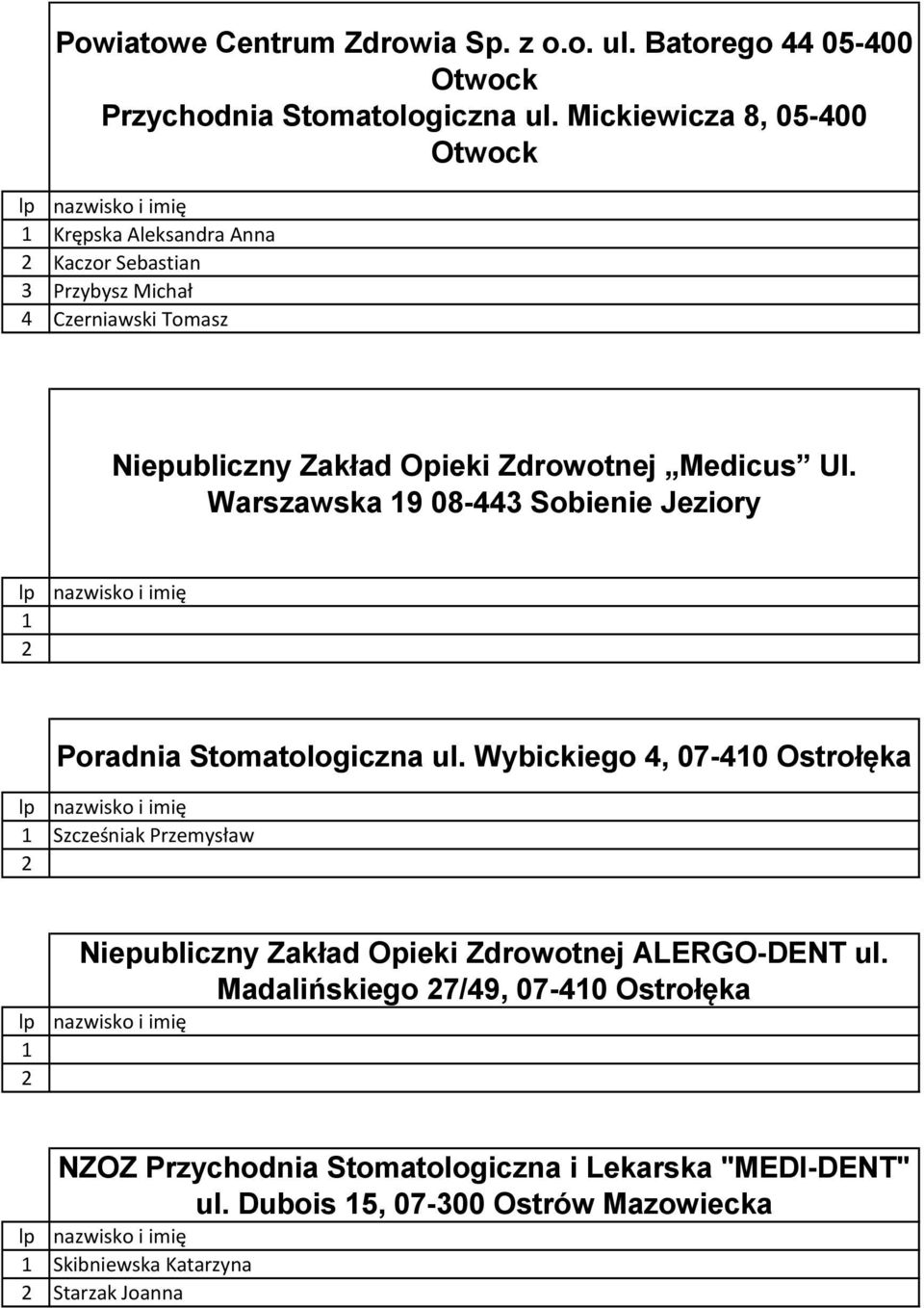 Medicus Ul. Warszawska 9 08-443 Sobienie Jeziory Poradnia Stomatologiczna ul.