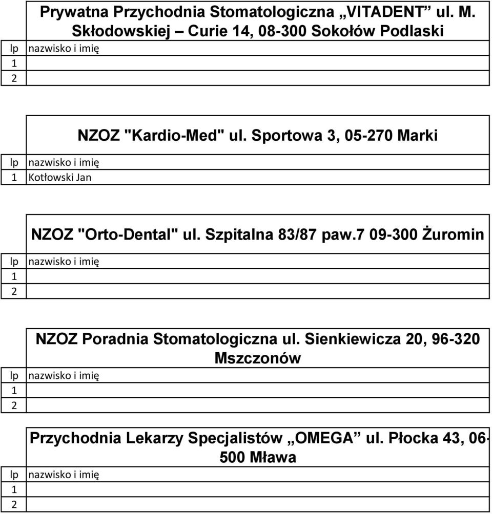 Sportowa 3, 05-70 Marki NZOZ "Orto-Dental" ul. Szpitalna 83/87 paw.