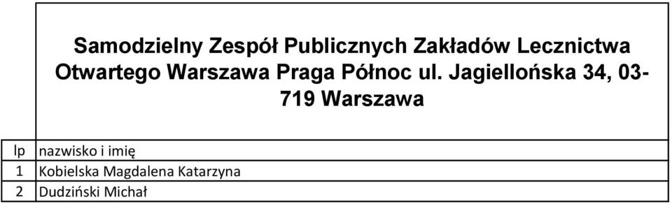 Północ ul.