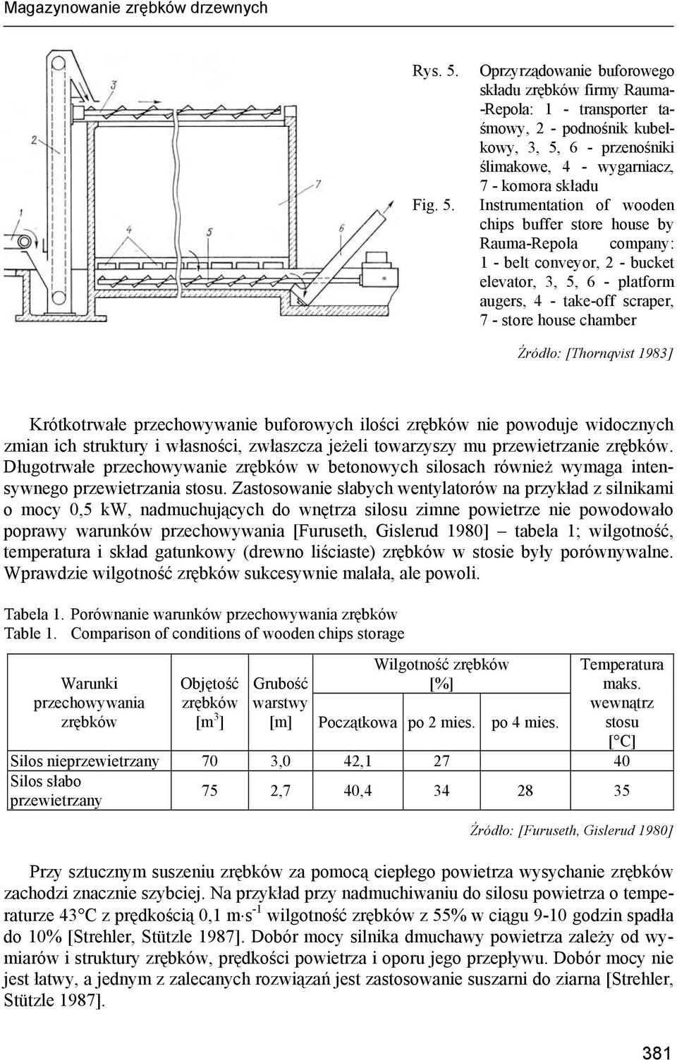 Oprzyrządowanie buforowego składu zrębków firmy Rauma- -Repola: 1 - transporter taśmowy, 2 - podnośnik kubełkowy, 3, 5, 6 - przenośniki ślimakowe, 4 - wygarniacz, 7 - komora składu Instrumentation of