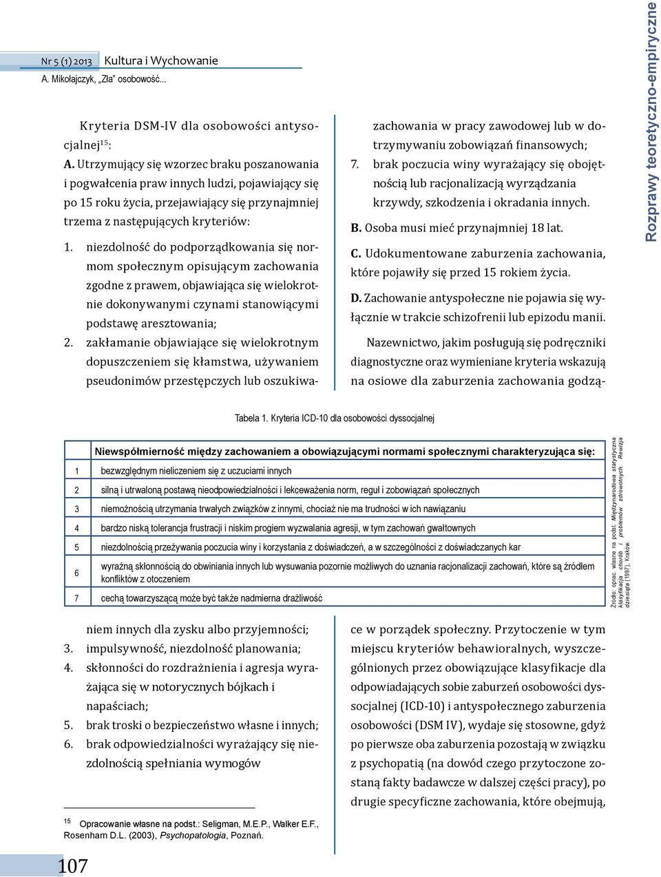 utrwaloną postawą nieodpowiedzialności i lekceważenia norm, reguł i zobowiązań społecznych 3 niemożnością utrzymania trwałych związków z innymi, chociaż nie ma trudności w ich nawiązaniu 4 bardzo