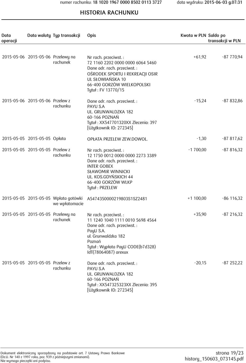 -1,30-87 817,62 2015-05-05 2015-05-05 Przelew z 12 1750 0012 0000 0000 2273 3389 INTER GOBEX SŁAWOMIR WINNICKI UL. KOS.