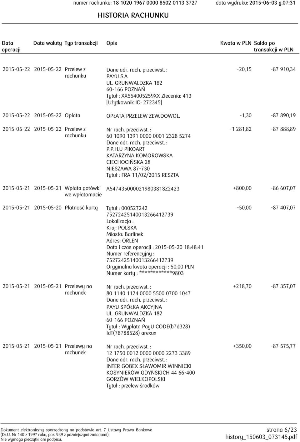 U PIKOART KATARZYNA KOMOROWSKA CIECHOCIŃSKA 28 NIESZAWA 87-730 Tytuł : FRA 11/02/2015 RESZTA -1 281,82-87 888,89 2015-05-21 2015-05-21 Wpłata gotówki A5474350000219803S1SZ2423 +800,00-86 607,07