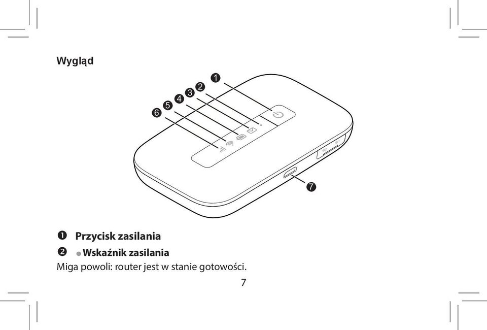 Wskaźnik zasilania Miga