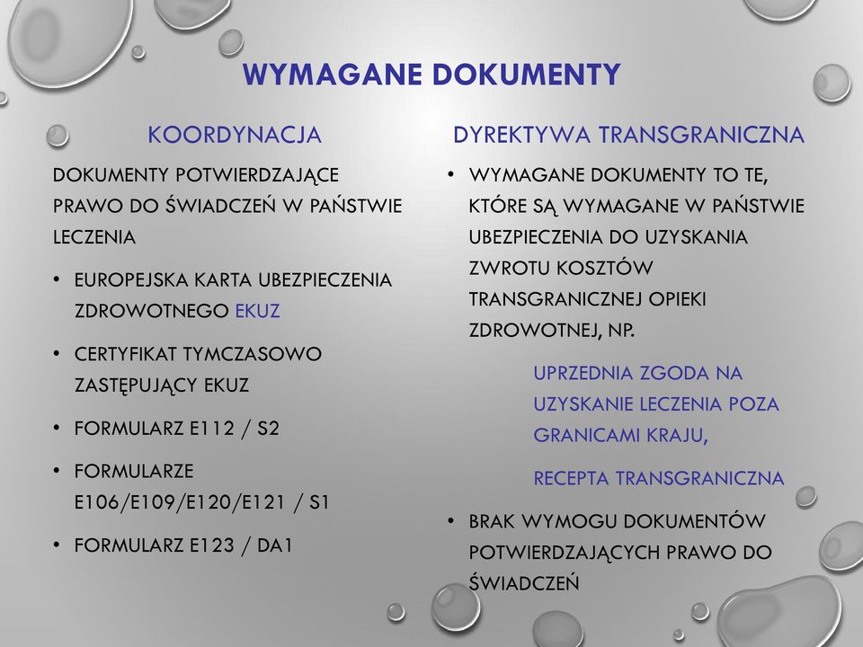 TRANSGRANICZNA WYMAGANE DOKUMENTY TO TE, KTÓRE SĄ WYMAGANE W PAŃSTWIE UBEZPIECZENIA DO UZYSKANIA ZWROTU KOSZTÓW TRANSGRANICZNEJ OPIEKI