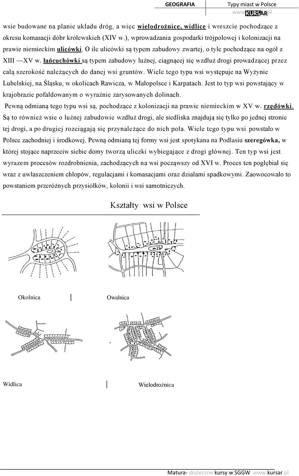 łańcuchówki są typem zabudowy luźnej, ciągnącej się wzdłuż drogi prowadzącej przez całą szerokość należących do danej wsi gruntów.