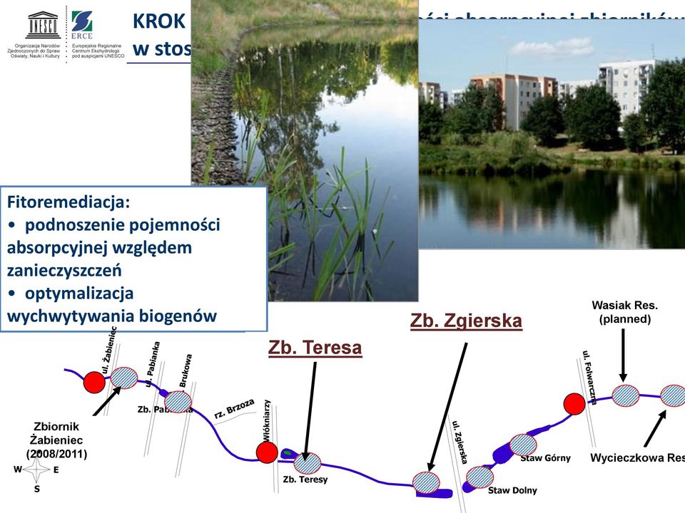 optymalizacja wychwytywania biogenów Zb. Teresa Zb. Zgierska Wasiak Res. (planned) Zb.