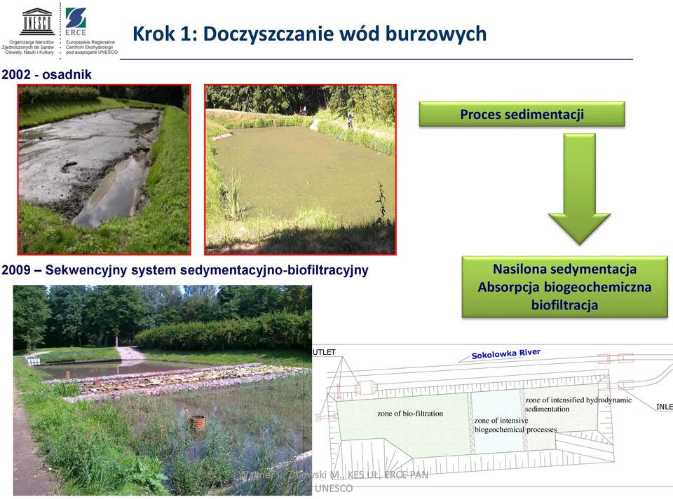 ver Sokolowka Ri OUTLET zone of bio-filtration Wagner I., Zalewski M.