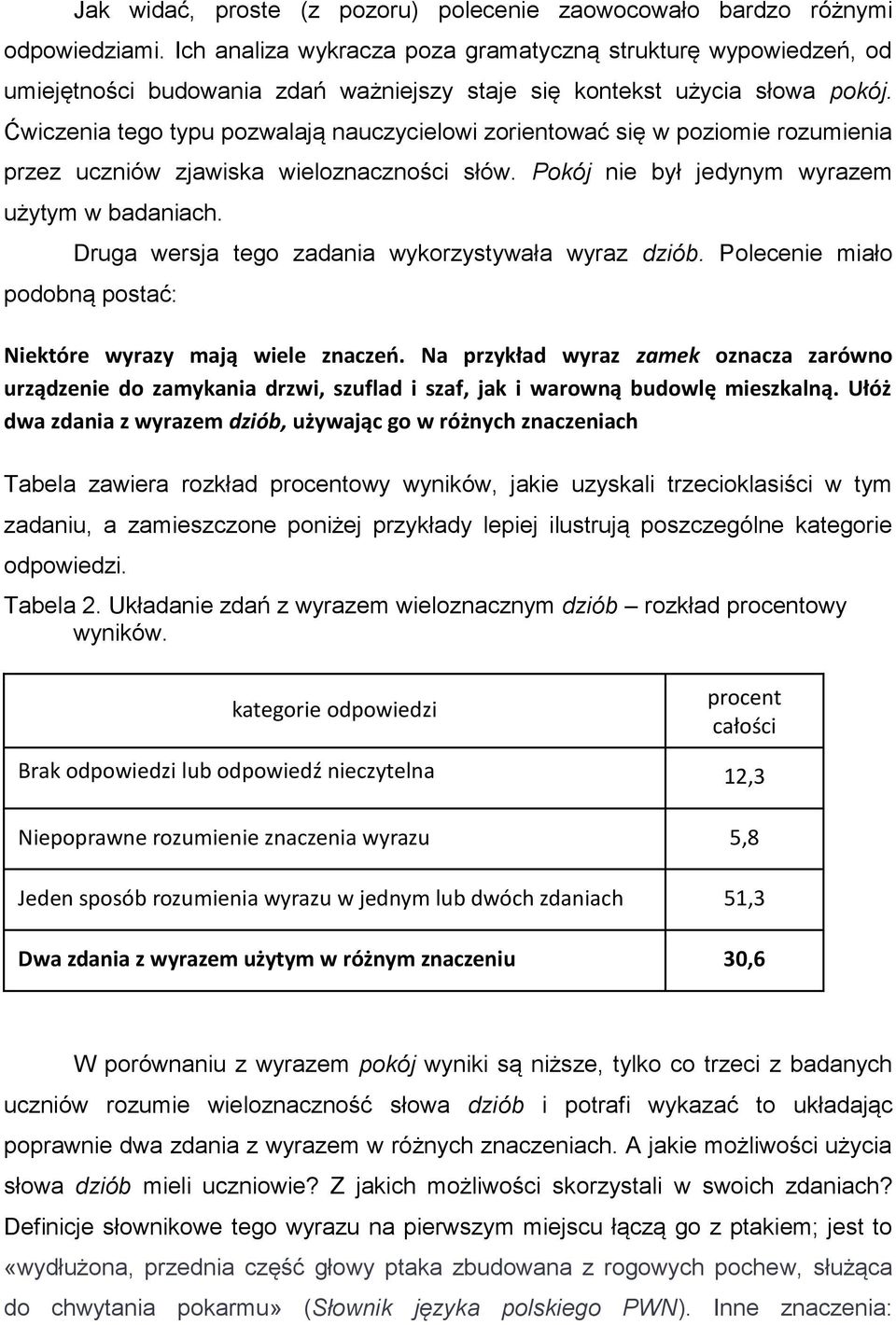 Ćwiczenia tego typu pozwalają nauczycielowi zorientować się w poziomie rozumienia przez uczniów zjawiska wieloznaczności słów. Pokój nie był jedynym wyrazem użytym w badaniach.