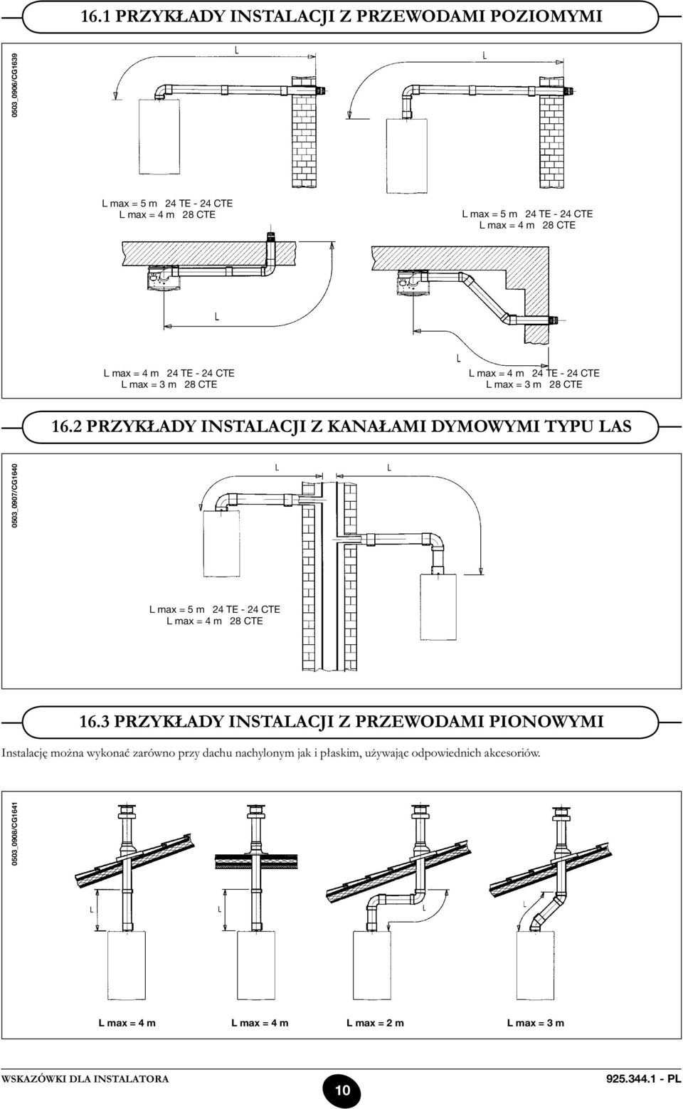 2 PRZYKŁADY INSTALACJI Z KANAŁAMI DYMOWYMI TYPU LAS 0503_0907/CG1640 L max = 5 m 24 TE - 24 CTE L max = 4 m 28 CTE 16.