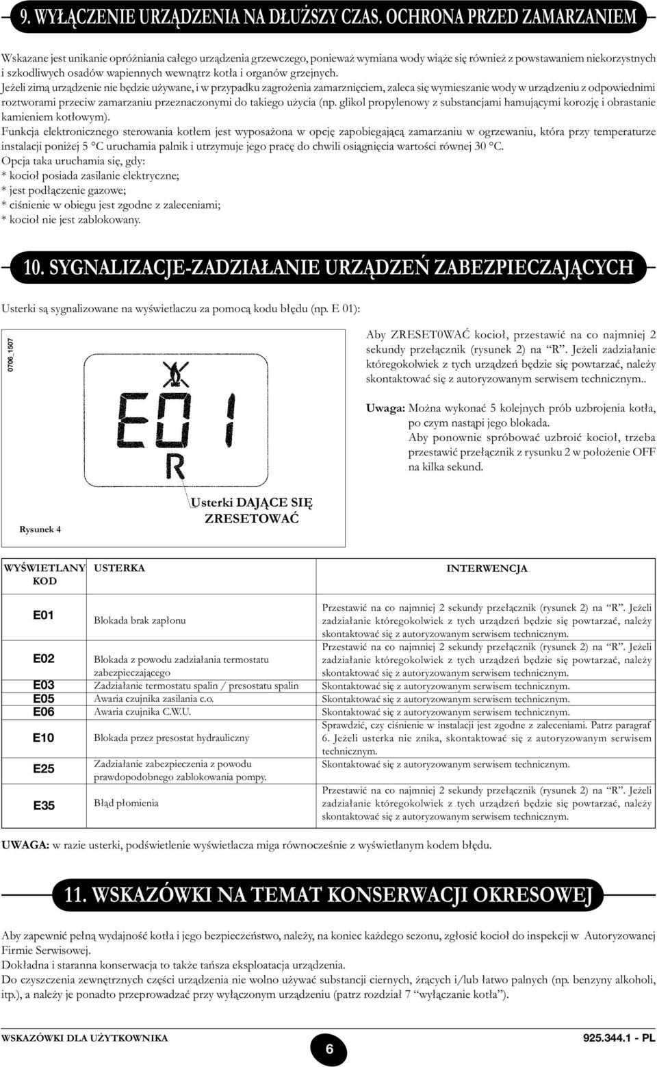 wewnątrz kotła i organów grzejnych.