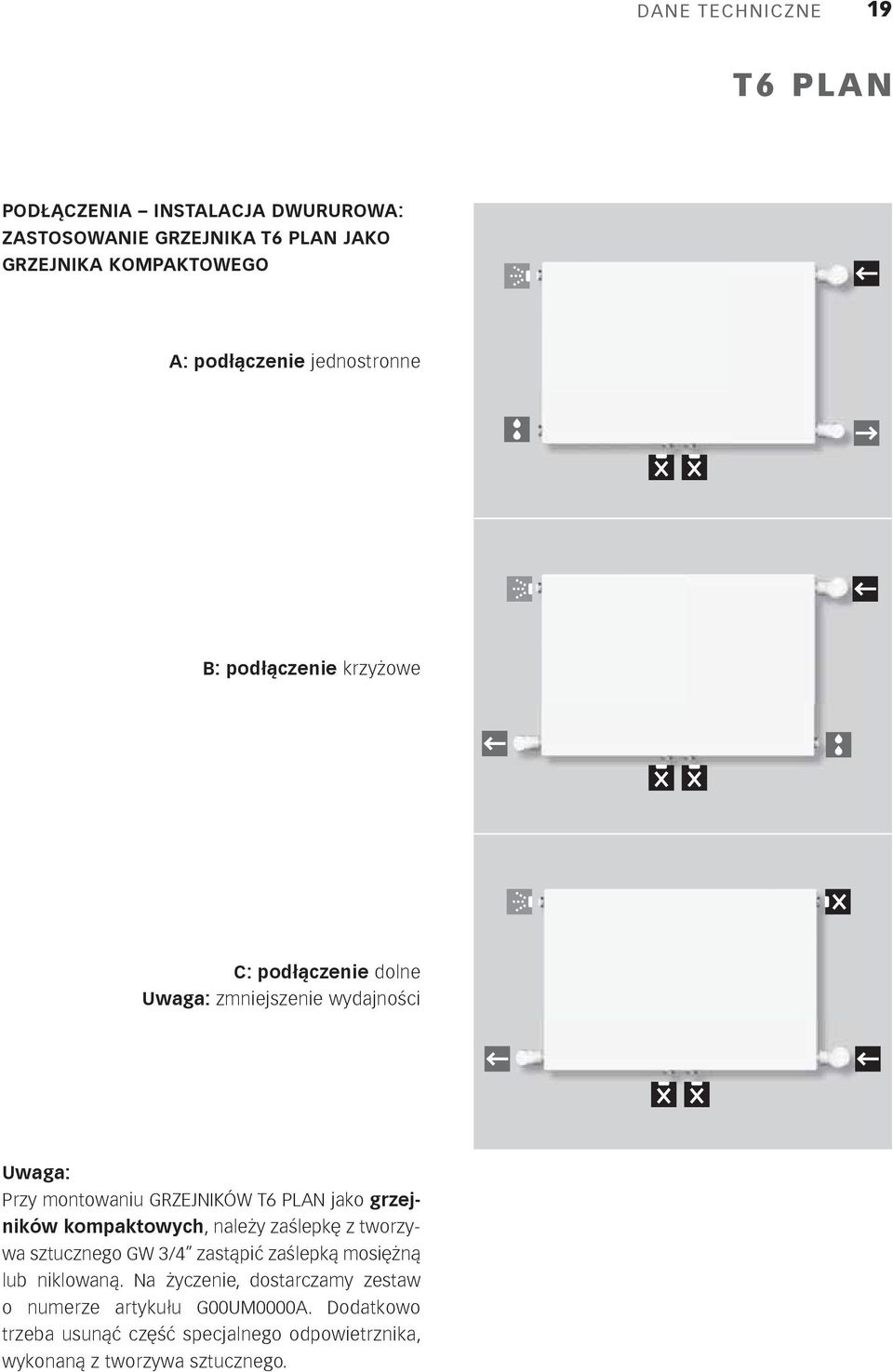 GRZEJNIKÓW T6 PLAN jako grzejników kompaktowych, należy zaślepkę z tworzywa sztucznego GW 3/4 zastąpić zaślepką mosiężną lub