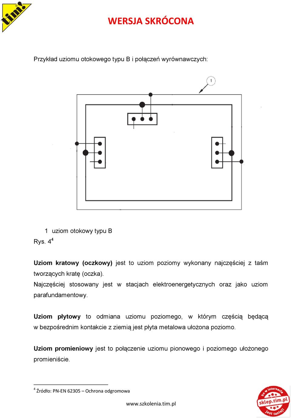 Najczęściej stosowany jest w stacjach elektroenergetycznych oraz jako uziom parafundamentowy.