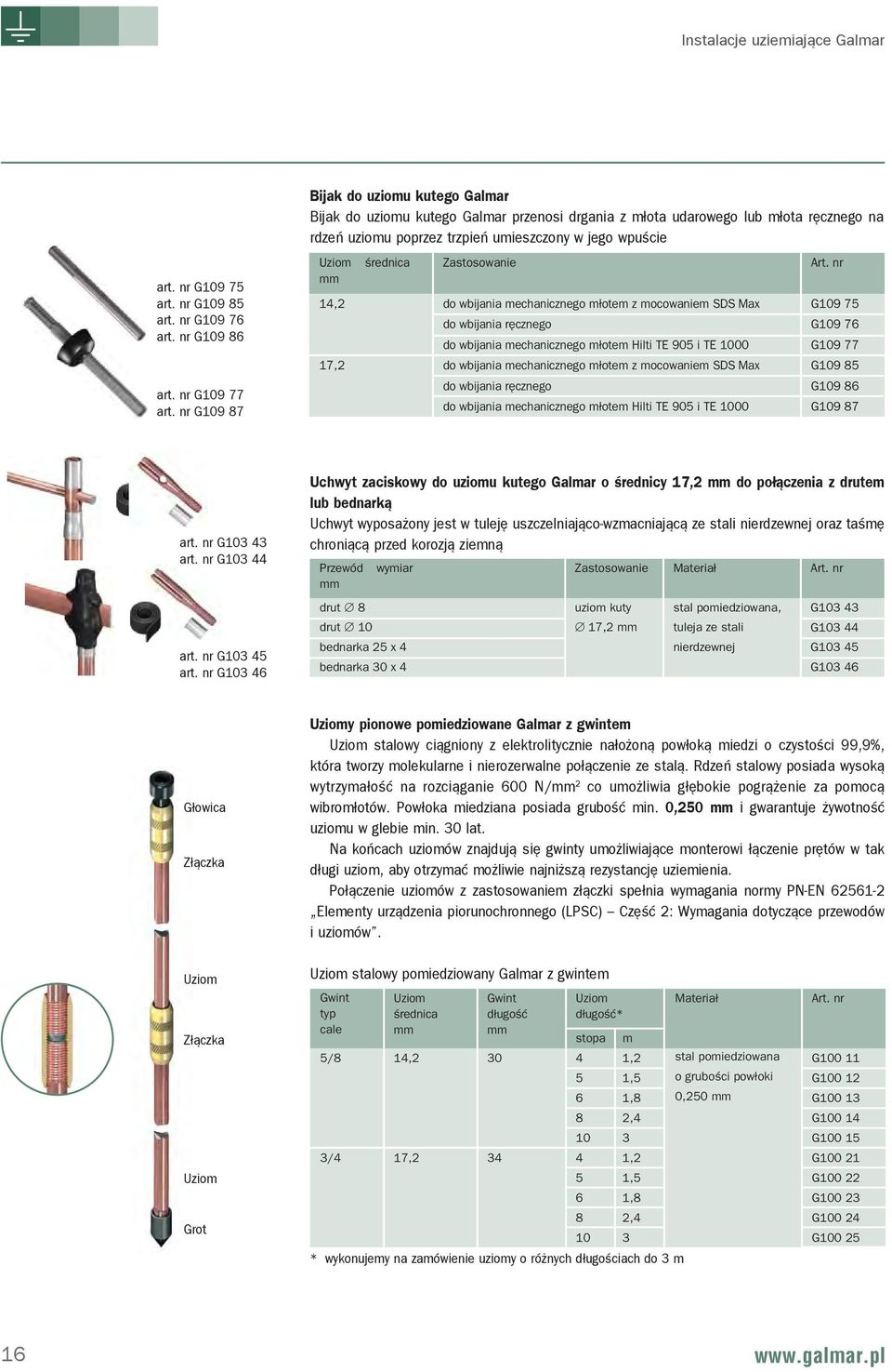 Zastosowanie 14,2 17,2 do wbijania mechanicznego młotem z mocowaniem SDS Max do wbijania ręcznego do wbijania mechanicznego młotem Hilti TE 905 i TE 1000 do wbijania mechanicznego młotem z mocowaniem