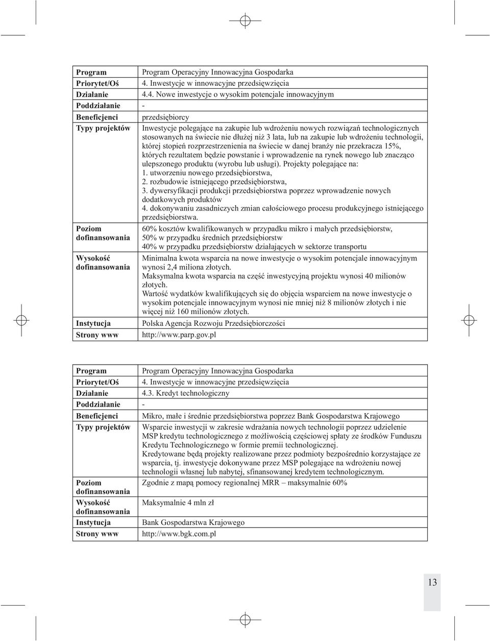 4. Nowe inwestycje o wysokim potencjale innowacyjnym przedsiêbiorcy Inwestycje polegaj¹ce na zakupie lub wdro eniu nowych rozwi¹zañ technologicznych stosowanych na œwiecie nie d³u ej ni 3 lata, lub