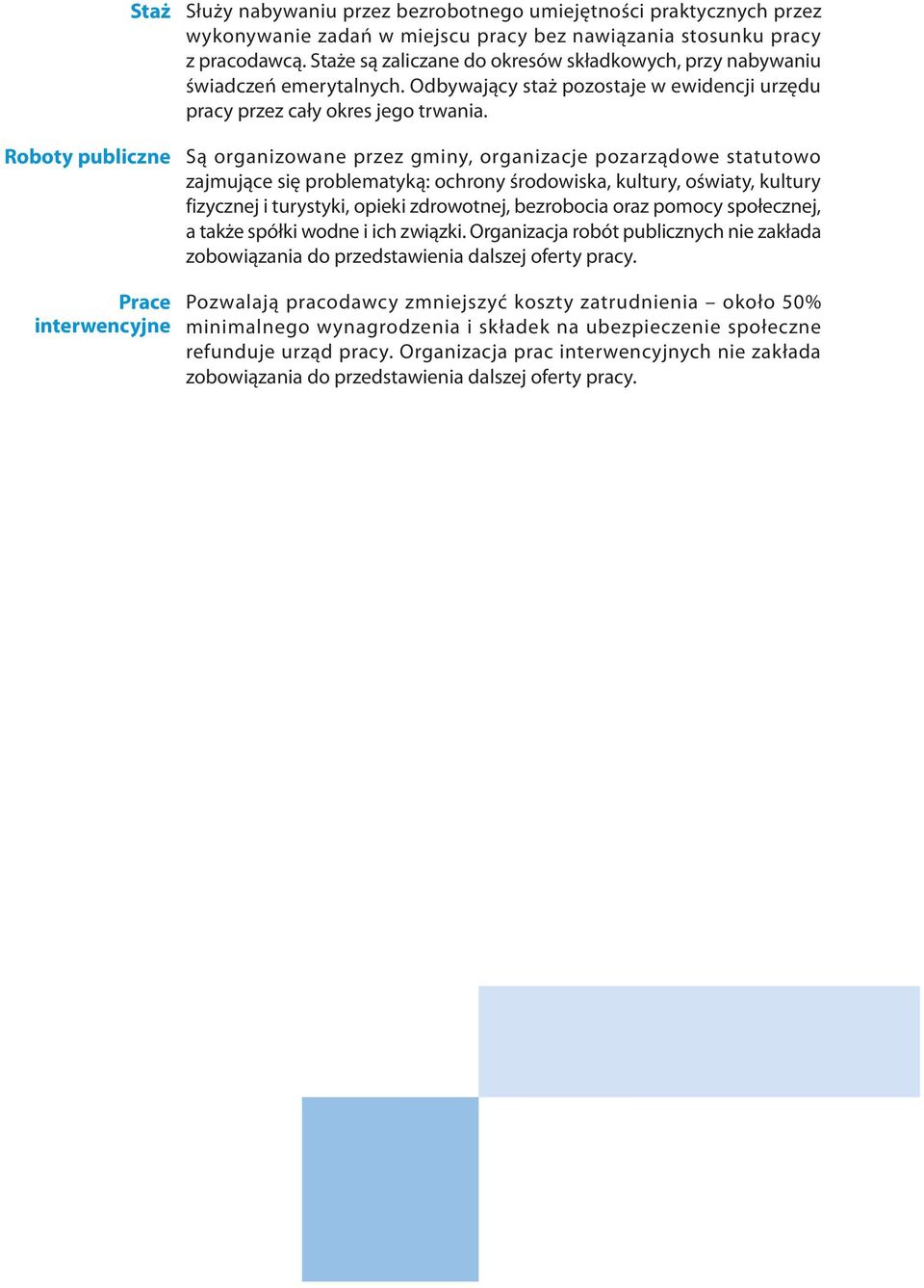 Są organizowane przez gminy, organizacje pozarządowe statutowo zajmujące się problematyką: ochrony środowiska, kultury, oświaty, kultury fizycznej i turystyki, opieki zdrowotnej, bezrobocia oraz