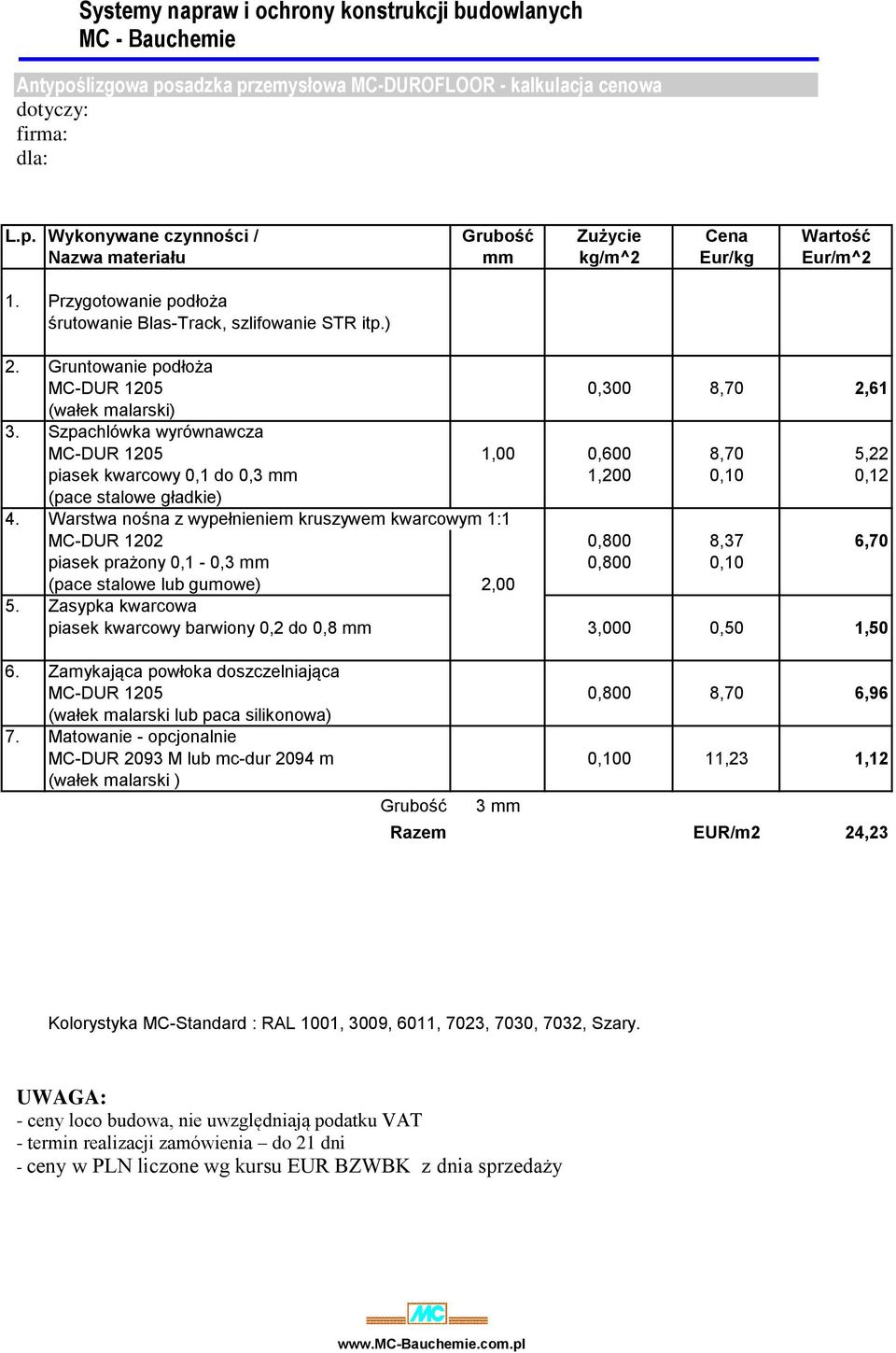 Szpachlówka wyrównawcza MC-DUR 1205 1,00 0,600 8,70 5,22 piasek kwarcowy 0,1 do 0,3 mm 1,200 0,10 0,12 (pace stalowe gładkie) 4.