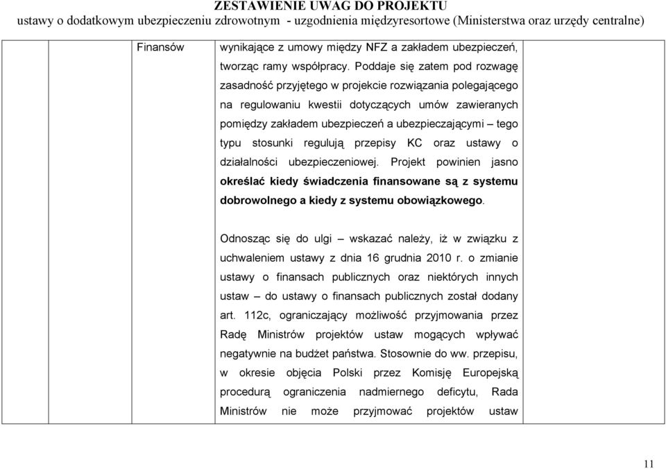 stosunki regulują przepisy KC oraz ustawy o działalności ubezpieczeniowej. Projekt powinien jasno określać kiedy świadczenia finansowane są z systemu dobrowolnego a kiedy z systemu obowiązkowego.