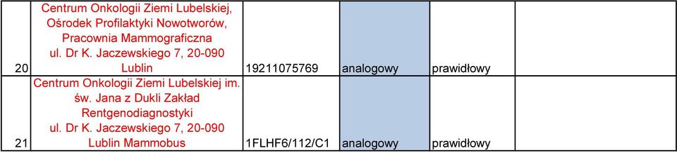 Jaczewskiego 7, 20-090 Lublin 19211075769 analogowy prawidłowy 21 Centrum