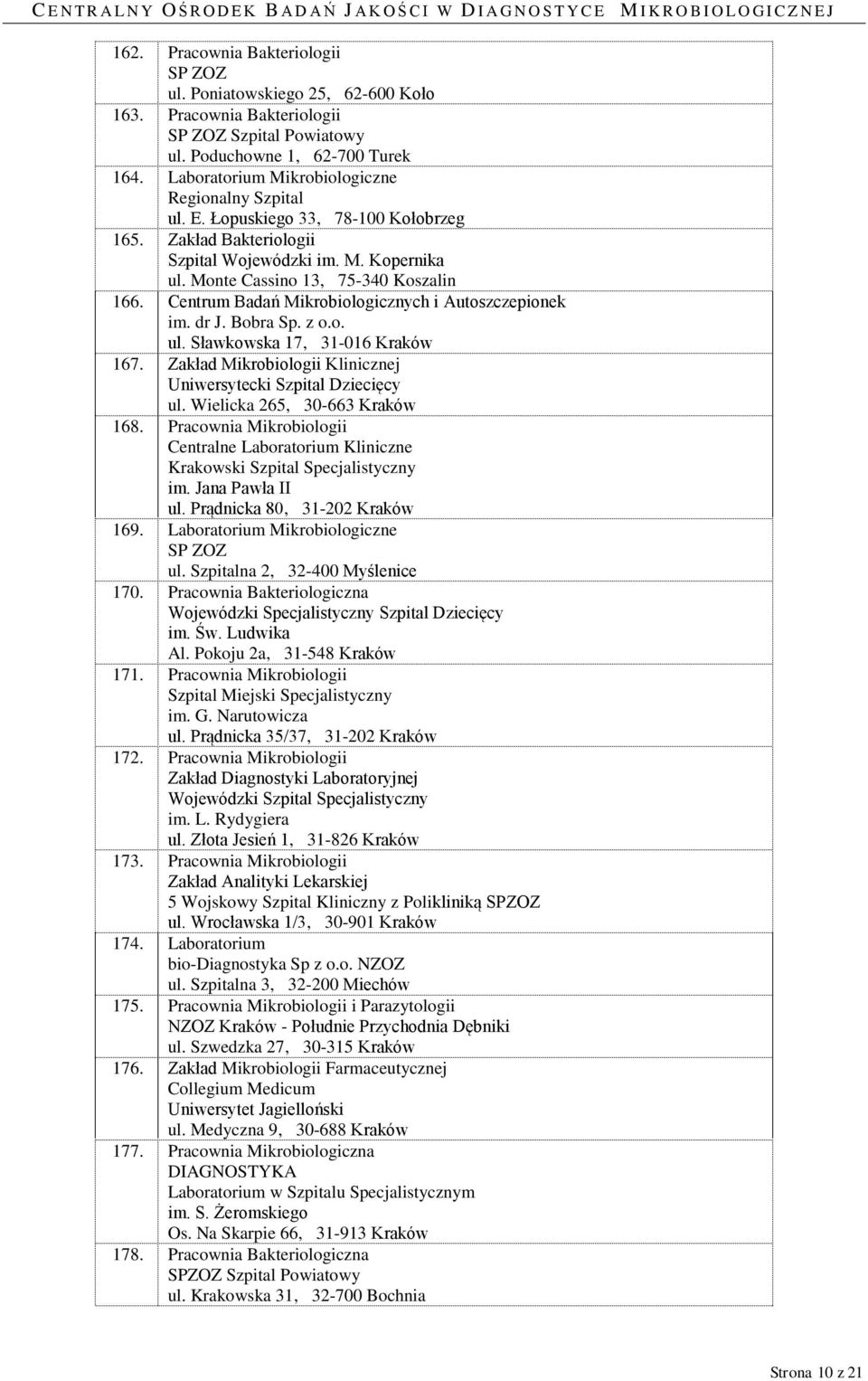 Bobra Sp. z o.o. ul. Sławkowska 17, 31-016 Kraków 167. Zakład Mikrobiologii Klinicznej Uniwersytecki Szpital Dziecięcy ul. Wielicka 265, 30-663 Kraków 168.