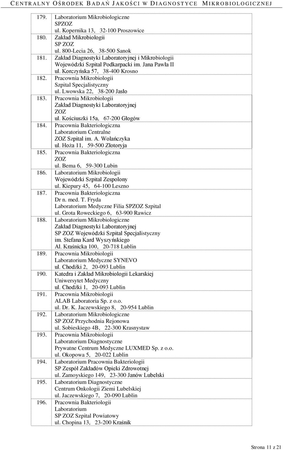 Pracownia Bakteriologiczna Laboratorium Centralne Szpital im. A. Wolańczyka ul. Hoża 11, 59-500 Złotoryja 185. Pracownia Bakteriologiczna ul. Bema 6, 59-300 Lubin 186.