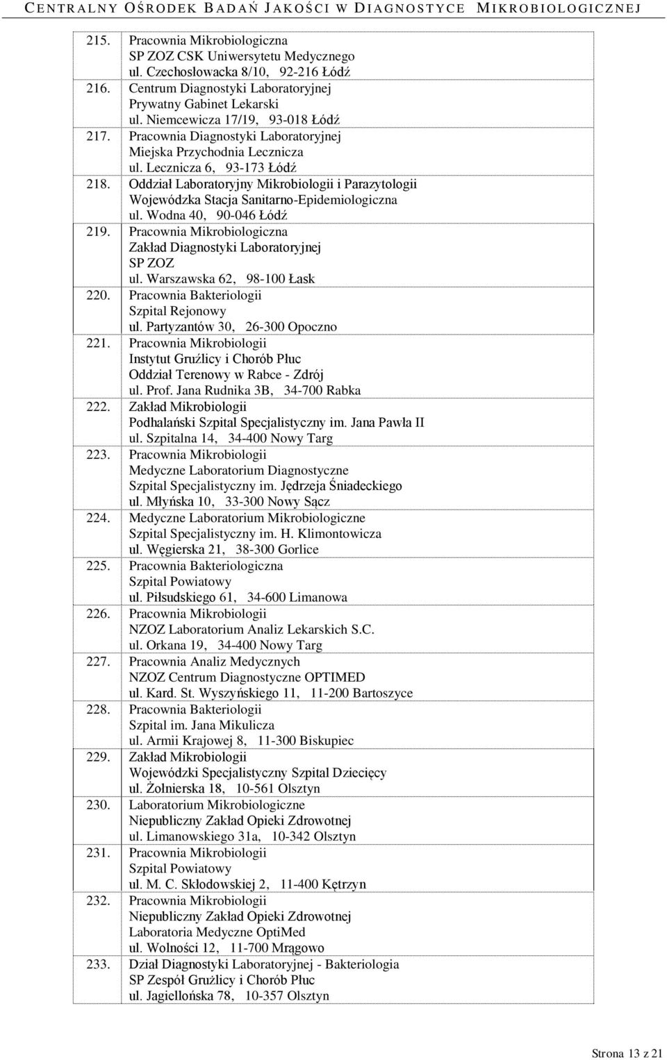 Oddział Laboratoryjny Mikrobiologii i Parazytologii Wojewódzka Stacja Sanitarno-Epidemiologiczna ul. Wodna 40, 90-046 Łódź 219. Pracownia Mikrobiologiczna ul. Warszawska 62, 98-100 Łask 220.