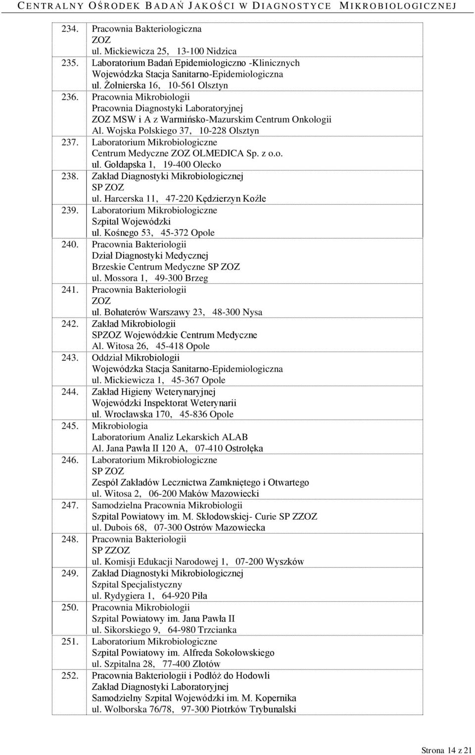 Laboratorium Mikrobiologiczne Centrum Medyczne OLMEDICA Sp. z o.o. ul. Gołdapska 1, 19-400 Olecko 238. Zakład Diagnostyki Mikrobiologicznej ul. Harcerska 11, 47-220 Kędzierzyn Koźle 239.