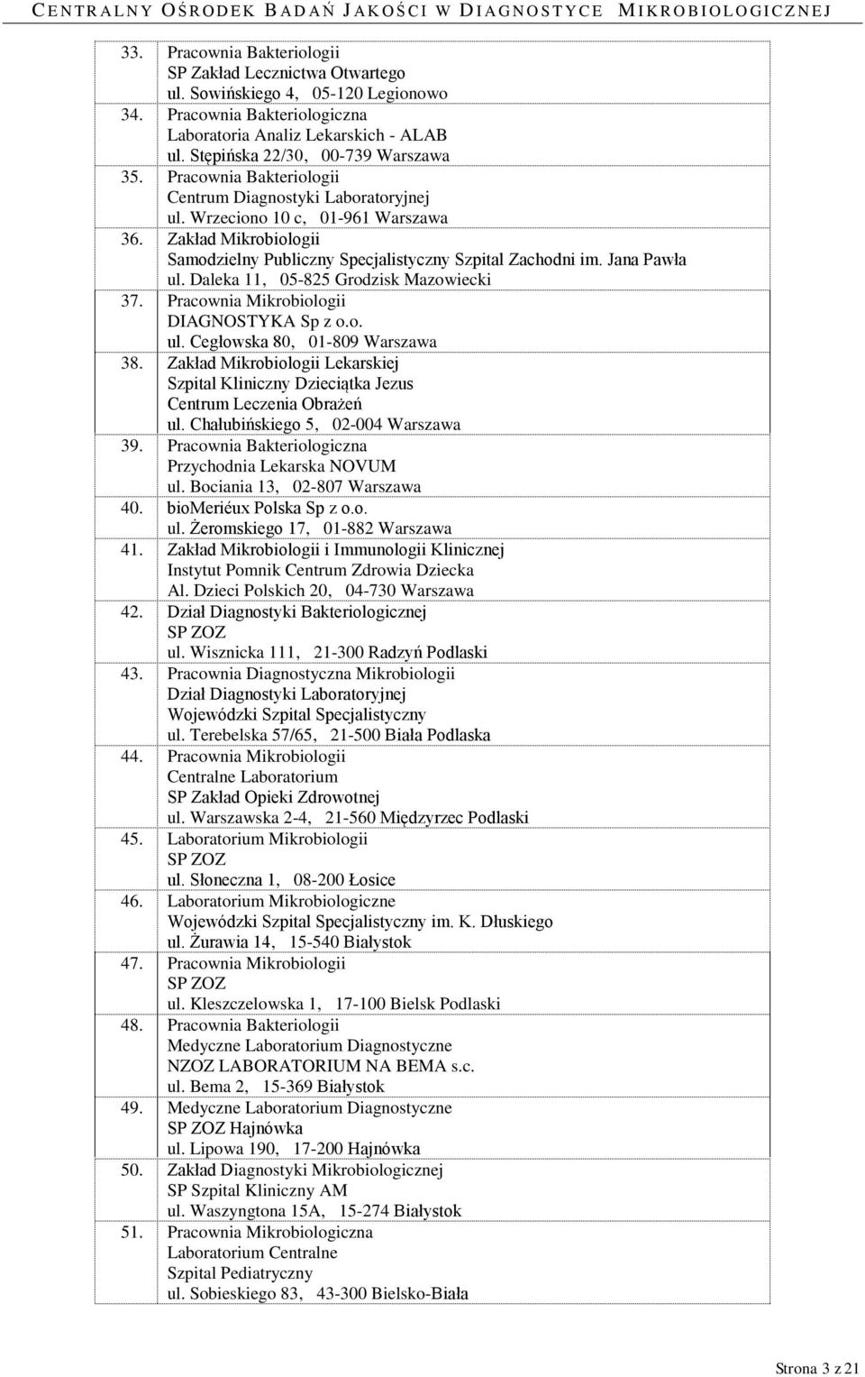 Zakład Mikrobiologii Samodzielny Publiczny Specjalistyczny Szpital Zachodni im. Jana Pawła ul. Daleka 11, 05-825 Grodzisk Mazowiecki 37. Pracownia Mikrobiologii DIAGNOSTYKA Sp z o.o. ul. Cegłowska 80, 01-809 Warszawa 38.