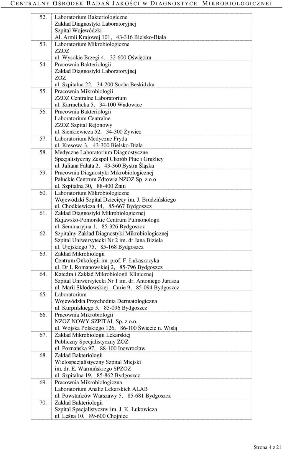 Pracownia Bakteriologii Laboratorium Centralne Z Szpital Rejonowy ul. Sienkiewicza 52, 34-300 Żywiec 57. Laboratorium Medyczne Fryda ul. Kresowa 3, 43-300 Bielsko-Biała 58.