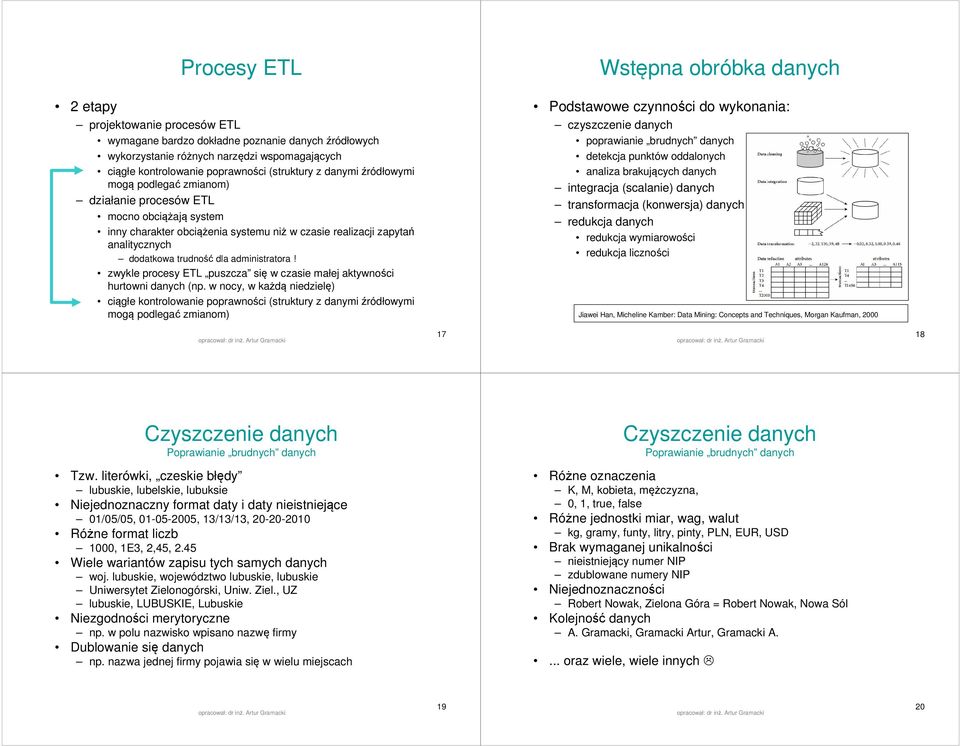 dodatkowa trudność dla administratora! zwykle procesy ETL puszcza się w czasie małej aktywności hurtowni danych (np.