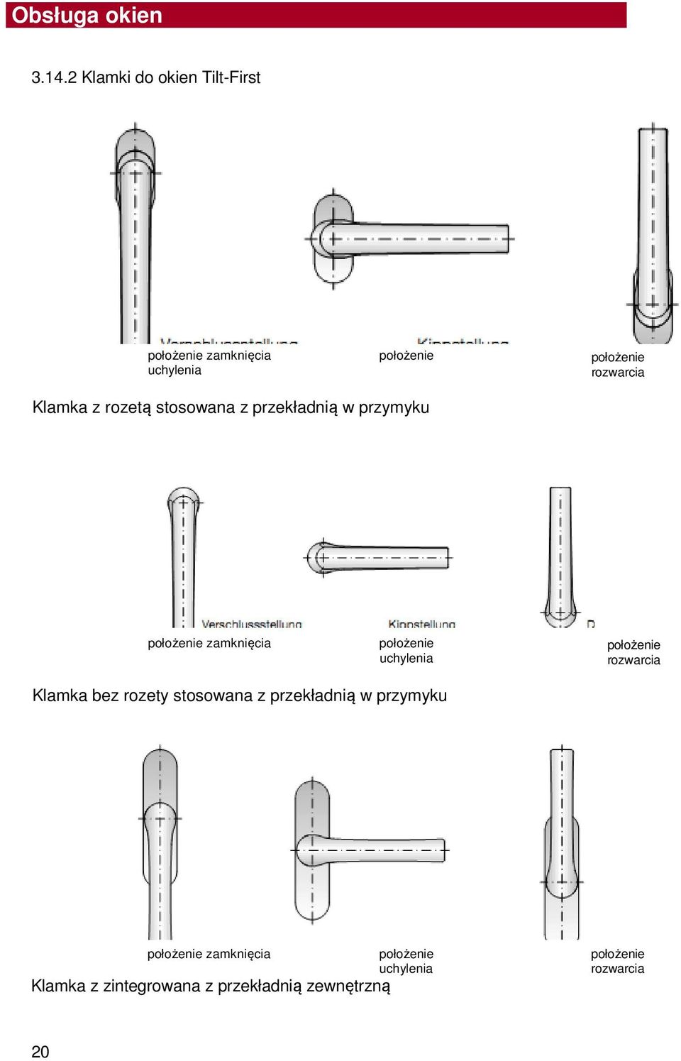 uchylenia rozwarcia Klamka bez rozety stosowana z przekładnią w