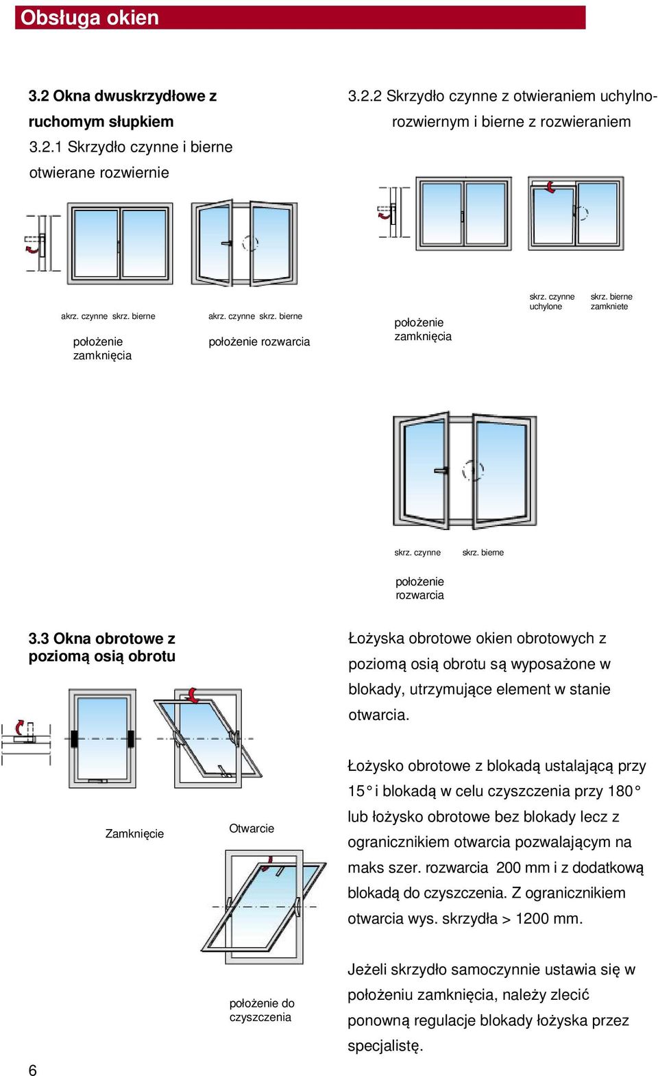 3 Okna obrotowe z poziomą osią obrotu Łożyska obrotowe okien obrotowych z poziomą osią obrotu są wyposażone w blokady, utrzymujące element w stanie otwarcia.