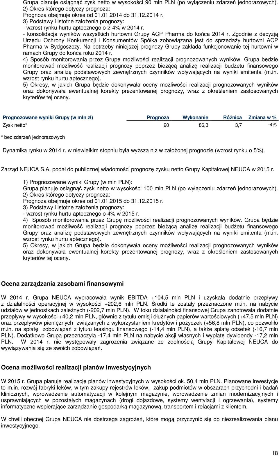 Zgodnie z decyzją Urzędu Ochrony Konkurencji i Konsumentów Spółka zobowiązana jest do sprzedaży hurtowni ACP Pharma w Bydgoszczy.