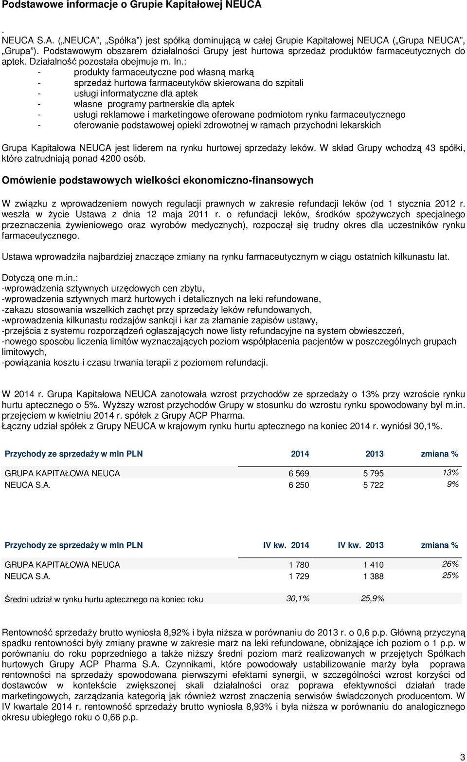 : - produkty farmaceutyczne pod własną marką - sprzedaż hurtowa farmaceutyków skierowana do szpitali - usługi informatyczne dla aptek - własne programy partnerskie dla aptek - usługi reklamowe i