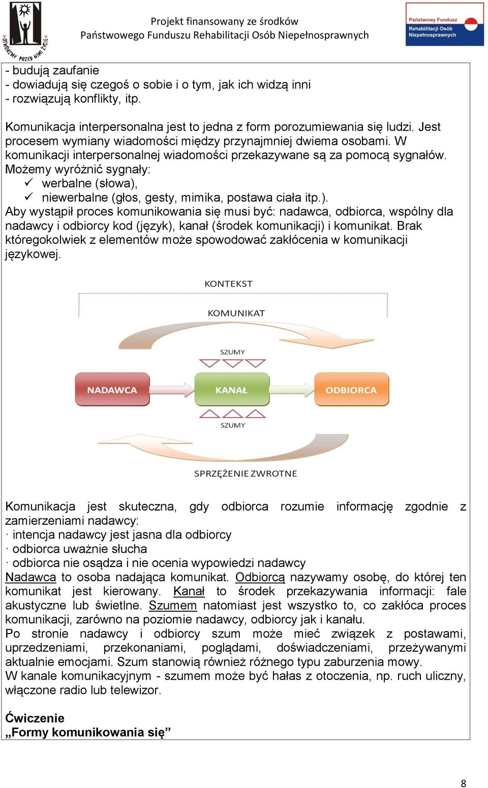 Możemy wyróżnić sygnały: werbalne (słowa), niewerbalne (głos, gesty, mimika, postawa ciała itp.). Aby wystąpił proces komunikowania się musi być: nadawca, odbiorca, wspólny dla nadawcy i odbiorcy kod (język), kanał (środek komunikacji) i komunikat.