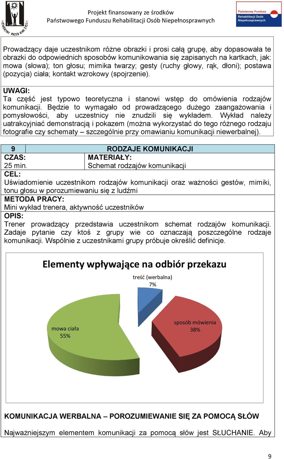 Będzie to wymagało od prowadzącego dużego zaangażowania i pomysłowości, aby uczestnicy nie znudzili się wykładem.