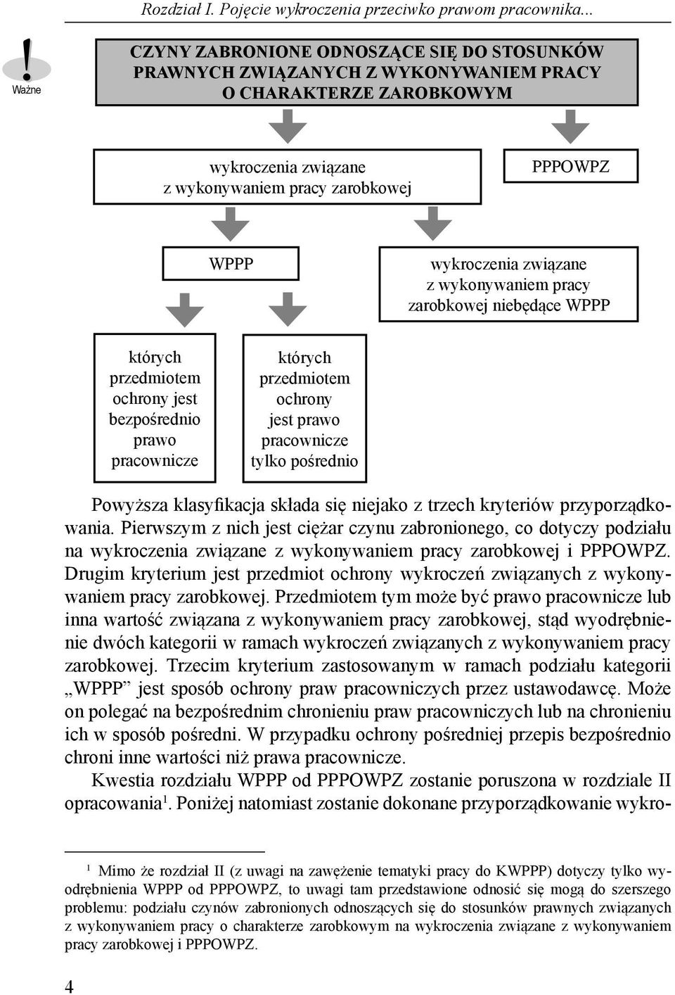 klasyfikacja składa się niejako z trzech kryteriów przyporządkowania.