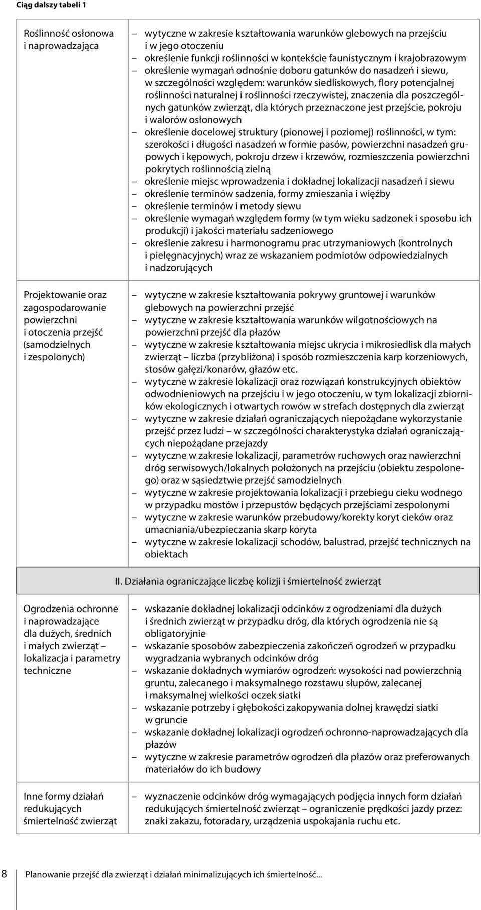 względem: warunków siedliskowych, flory potencjalnej roślinności naturalnej i roślinności rzeczywistej, znaczenia dla poszczególnych gatunków zwierząt, dla których przeznaczone jest przejście,