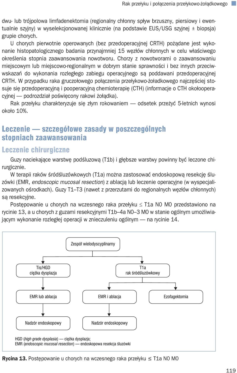 U chorych pierwotnie operowanych (bez przedoperacyjnej CRTH) pożądane jest wykonanie histopatologicznego badania przynajmniej 15 węzłów chłonnych w celu właściwego określenia stopnia zaawansowania