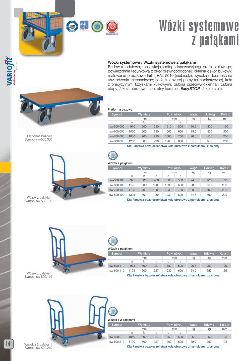 łożyskami kulkowymi; osłona przeciwwłókienna i osłona stopy; 2 koła obrotowe, centralny hamulec EasySTOP i 2 koła stałe. Platforma bazowa Symbol sw-500.000 Platforma bazowa sw-500.