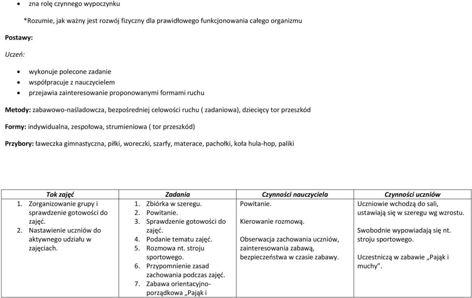 przeszkód) Przybory: ławeczka gimnastyczna, piłki, woreczki, szarfy, materace, pachołki, koła hula-hop, paliki Tok zajęć Zadania Czynności nauczyciela Czynności uczniów 1.
