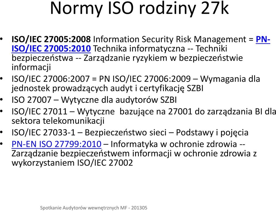 27007 Wytyczne dla audytorów SZBI ISO/IEC 27011 Wytyczne bazujące na 27001 do zarządzania BI dla sektora telekomunikacji ISO/IEC 27033-1 Bezpieczeństwo sieci