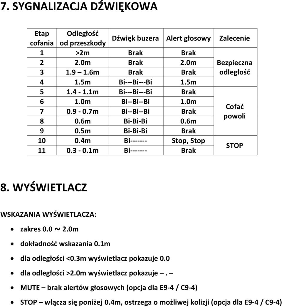 4m Bi------- Stop, Stop 11 0.3-0.1m Bi------- Brak Cofać powoli STOP 8. WYŚWIETLACZ WSKAZANIA WYŚWIETLACZA: zakres 0.0 ~ 2.0m dokładność wskazania 0.1m dla odległości <0.