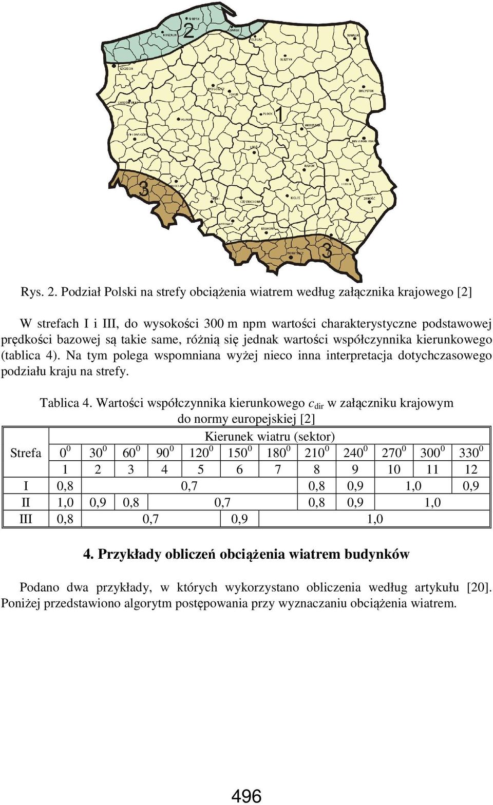 Wartości współczynnika kierunkowego c dir w załączniku krajowym do normy europejskiej [] Kierunek wiatru (sektor) Strefa 0 0 30 0 60 0 90 0 10 0 150 0 180 0 10 0 40 0 70 0 300 0 330 0 1 3 4 5 6 7 8 9