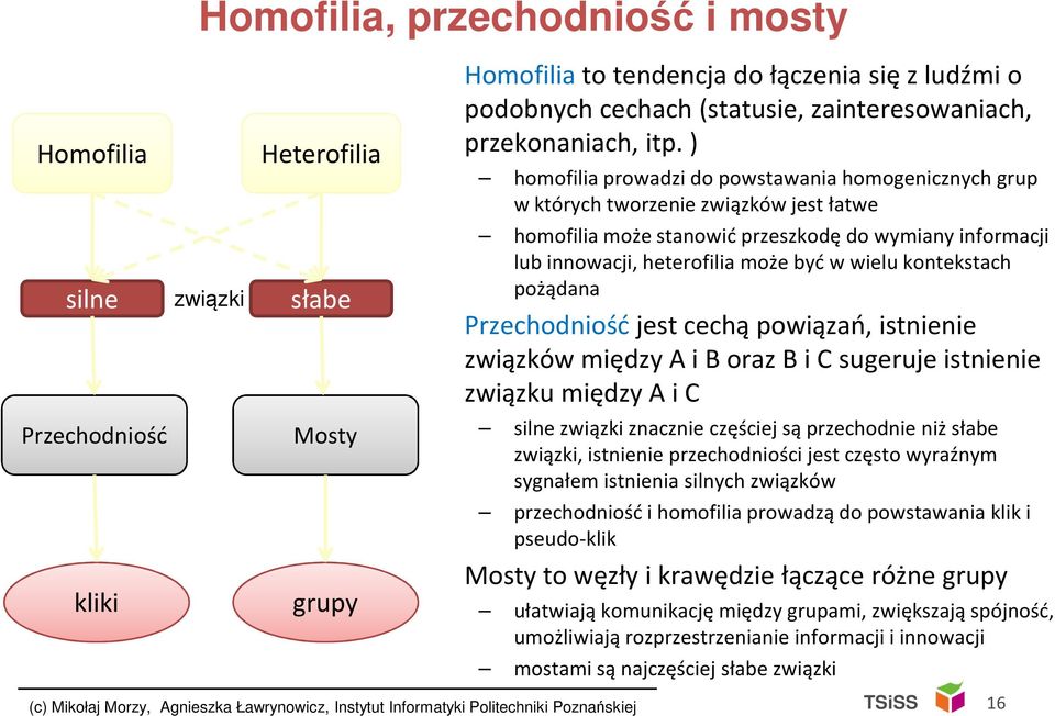 ) homofiliaprowadzi do powstawania homogenicznych grup w których tworzenie związków jest łatwe homofiliamoże stanowić przeszkodę do wymiany informacji lub innowacji, heterofilia może być w wielu