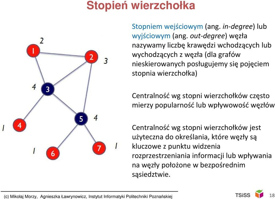 wierzchołka) Centralność wg stopni wierzchołków często mierzy popularność lub wpływowość węzłów Centralność wg stopni wierzchołków jest użyteczna do